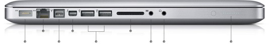 ports_15inch