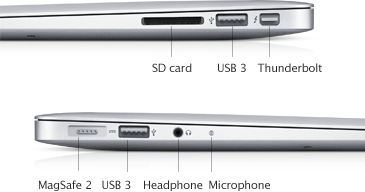 techspecs_13_ports